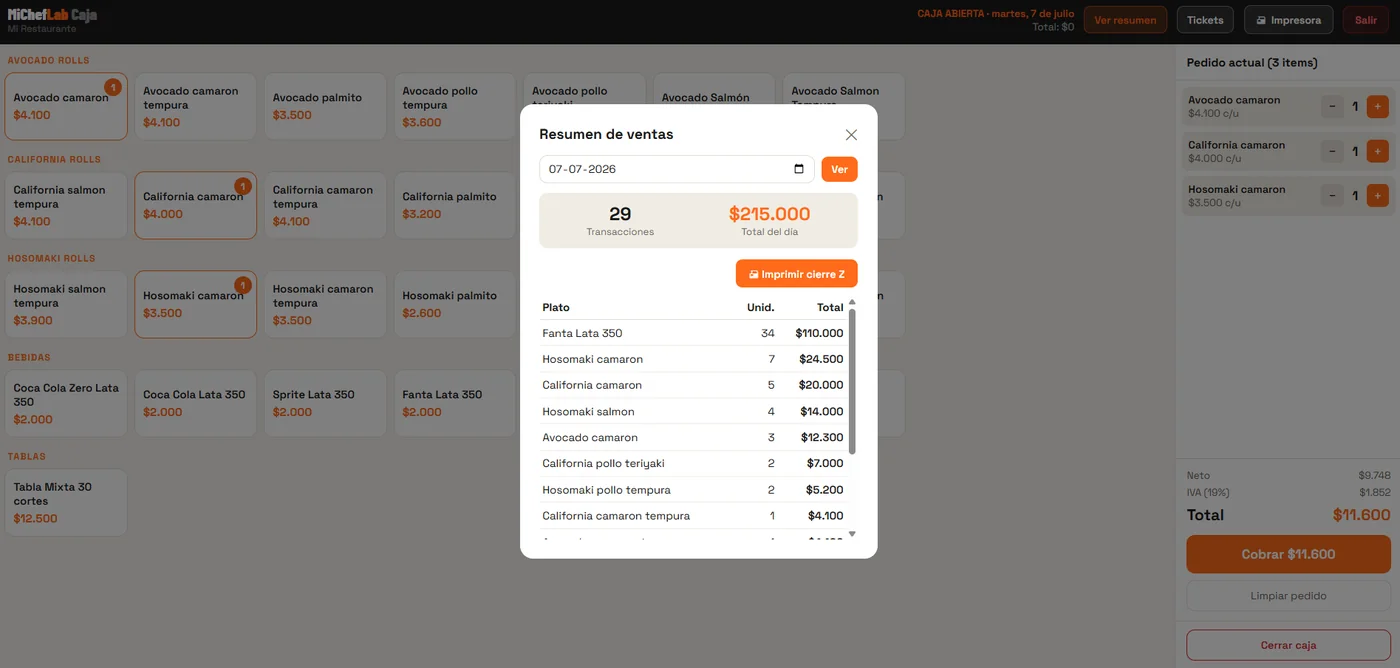 Resumen de ventas del día con cierre Z en MiChefLab Caja